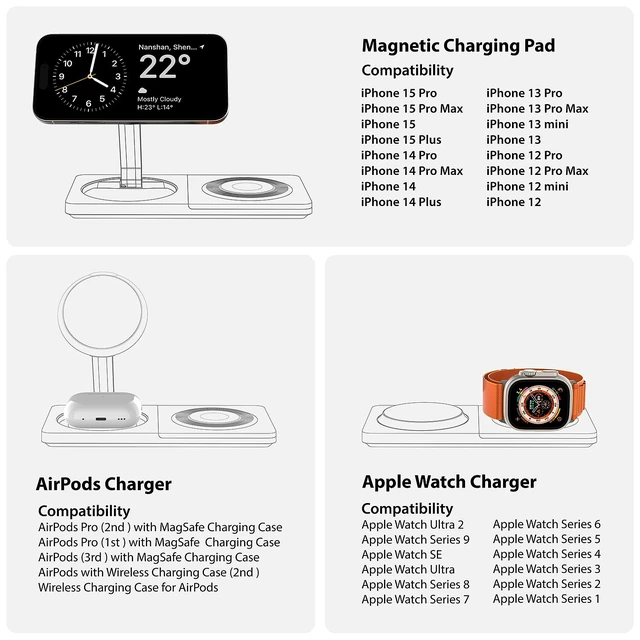 Alt view image 7 of 7 - PETINO 3 in 1 Wireless Charging Station for Apple Devices with MagSafe | For iPhone 17/Air/16/15/14/13/12, AirPods & Apple Watch, Foldable Portable Aluminum Charging Stand, Adapter Included