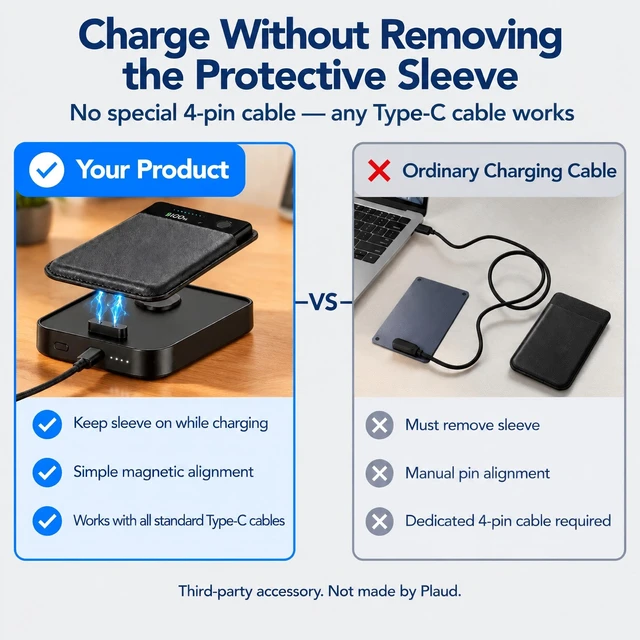 Alt view image 4 of 7 - Magnetic Charger Dock for Plaud Note Pro & Note AI, 2 Pin Magnetic Charging | Stand, USB-C Charging Cable, Plaid Plaud Replacement Charger, Compatible with Plaud Voice Recorder, Charge While Recording