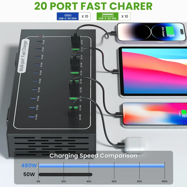 Alt view image 3 of 7 - 480W USB Charging Station, ALI SEA 20 Port (10 PD+10 QC) USB C Fast Charging Station for Multiple Devices, Charger Block with Intelligent Protection for iPhone, Android Cell Phone, iPad, Tablet
