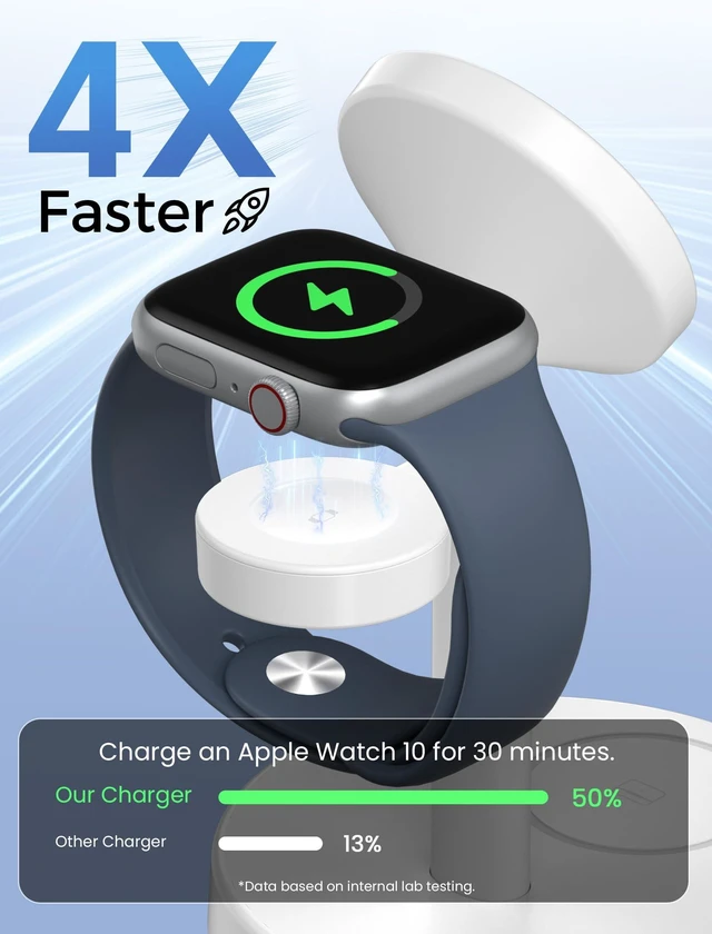 Alt view image 5 of 7 - Aeinidi 3 in 1 Magnetic Wireless Charging Station for Magsafe Charger Stand | 15W Fast Cooling Wireless Charger for iPhone 18 Pro Max Duo 17 16 15 14 13 12 Series Apple iWatch AirPods Pro 5 4 3 2