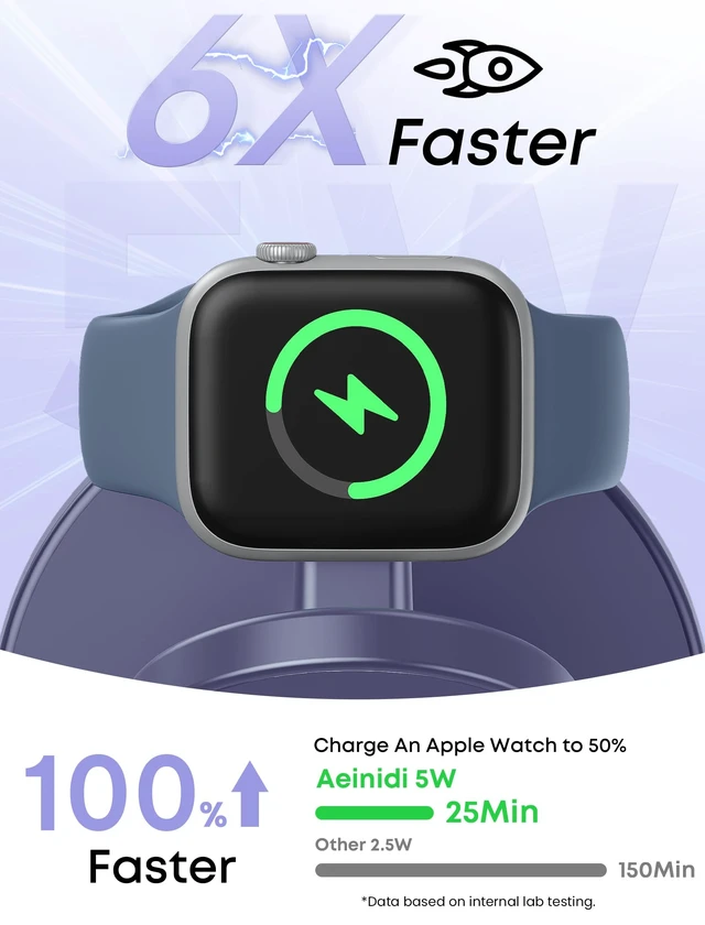 Alt view image 5 of 7 - Aeinidi 25W 3 in 1 Wireless Fast Charging Station for Apple MagSafe Charger|Strong Magnetic Cool Charging Stand for iPhone 18 Pro Max Duo 17 16 15 14 13 12, Apple Watch & AirPods, 45W Adapter Included