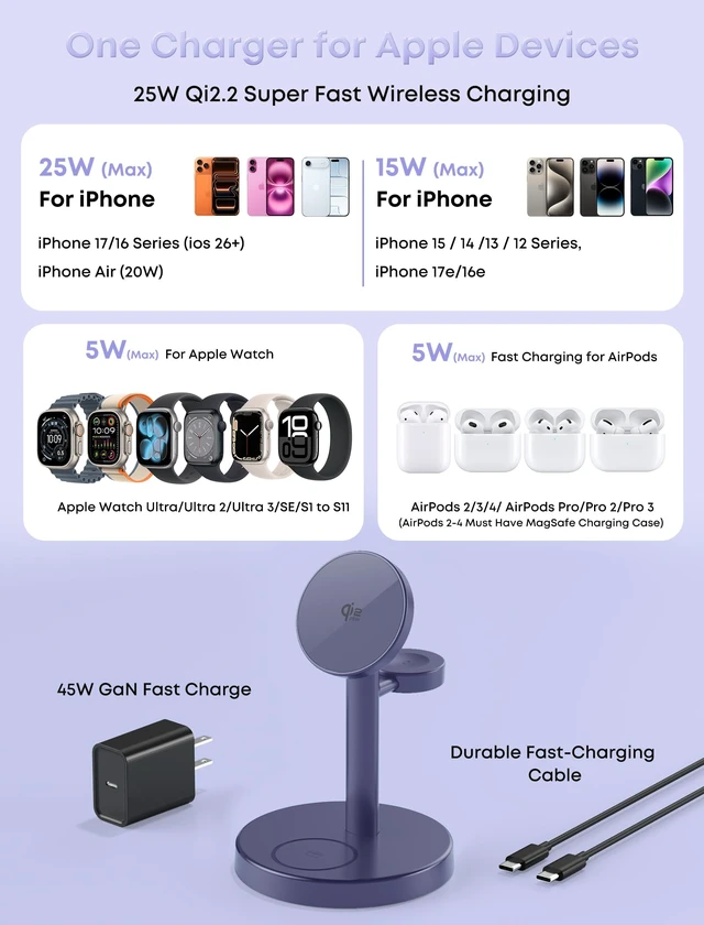 Alt view image 7 of 7 - Aeinidi 25W 3 in 1 Wireless Fast Charging Station for Apple MagSafe Charger|Strong Magnetic Cool Charging Stand for iPhone 18 Pro Max Duo 17 16 15 14 13 12, Apple Watch & AirPods, 45W Adapter Included