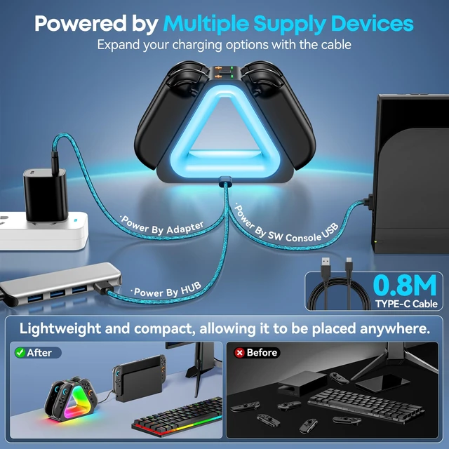 Alt view image 6 of 7 - Switch 2 Controller Charger, Switch 2 Joy con Charger, Joy con 2 Charging Docking Station, Ergonomics & Magnetic Fast Charger Dock Station with Charging Cable, DS Accessory Kits