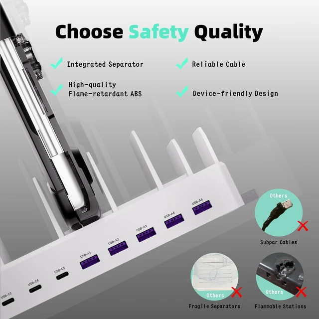 Alt view image 2 of 7 - zobirez 420W 10-Port Fast USB Charging Station for Multiple Devices, White | USB-C 1 & 2: Dual 65W Laptop Charging; 3x45W and 5x30W Ports for Phones, Tablets & Accessories; Includes 10 Cables