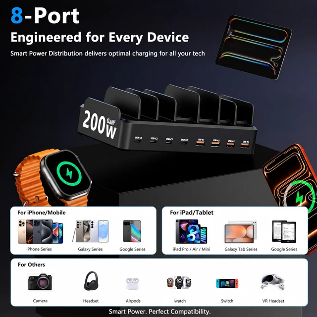 Alt view image 5 of 7 - MDOUREO 200W 8-Port Fast USB Charging Station for Multiple Devices, Black | 4 USB-C 30W and 4 USB-A 20W ports charge 8 devices at once; includes 6 cables and organizer slots for phones and tablets.
