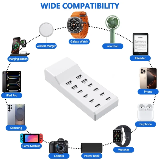 Alt view image 4 of 7 - USB C Charger 50W, 12 Ports USB Charging Station with 8 USB-C and 4 USB-A, Compatible with iPhone 13/14/15/16/17/Smartphone/Tablet/Watch/Headphones and Multiple Charger Plug