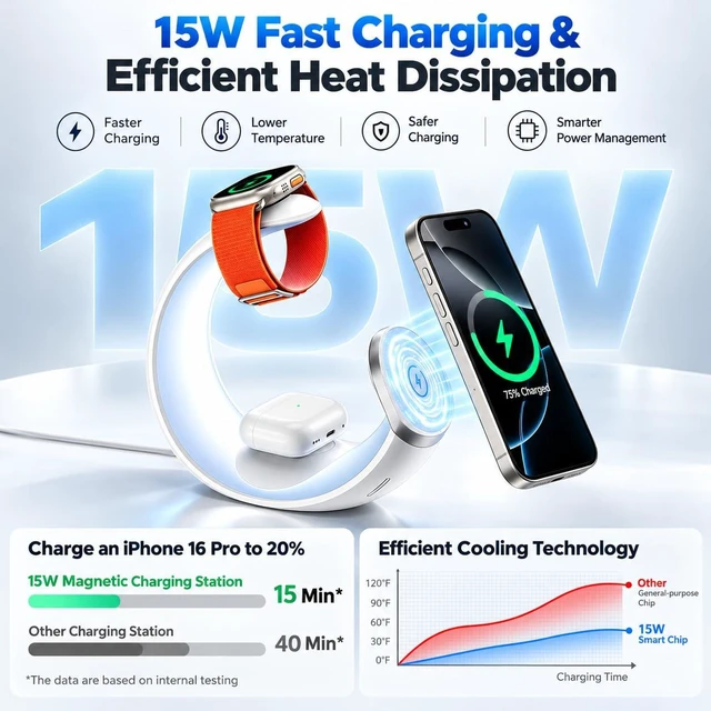 Alt view image 5 of 7 - 4-in-1 Magnetic Wireless Charger, RGB Night Light Moon Stand for iPhone | 15W Wireless Charging Station for iPhone, Apple Watch & AirPods, Moon Lamp Night Light with Multi-Device Charging