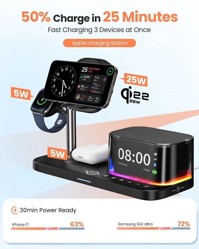 Alt view image 2 of 7 - 7-in-1 Wireless Charging Station for Multiple Apple Devices Bluetooth Speaker Alarm Clock Night Light, Qi2.2 Charger Stand for iPhone 17/16/15 Pro Max Apple Watch Airpods 45W Adapter Included (Orange)