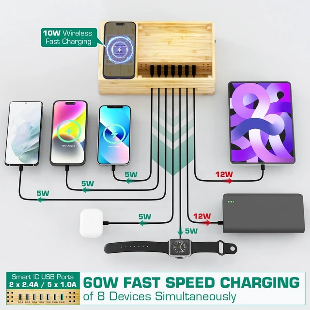 Alt view image 5 of 7 - Bamboo Wireless Charging Station for Multiple Devices,Wood Charging Station | Qi Certified Fast Wireless Charger, 7 USB Charging Ports for Phones, Smart Watch, Earbuds, Tablet (2 Stands)