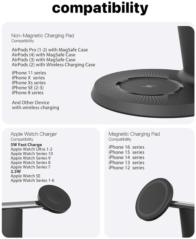 Alt view image 7 of 7 - ZECHIN 3 in 1 Wireless Charging Station for Apple Devices with MagSafe | Charging for iPhone 17/Air/16/15/14/13, AirPods, Apple Watch, Weighted Stable Charging Stand, USB-C Adapter Included