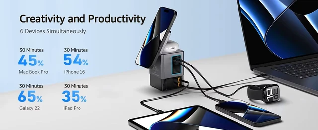 Alt view image 3 of 7 - 105W GaN Desktop Charging Station - 6 in 1 Fast Charger Block with Dual 65W Retractable Type C Cables, Magnetic Wireless Charging Stand for MacBook Pro/Air, iPhone17 16 15, iPad, Office Desk Organizer