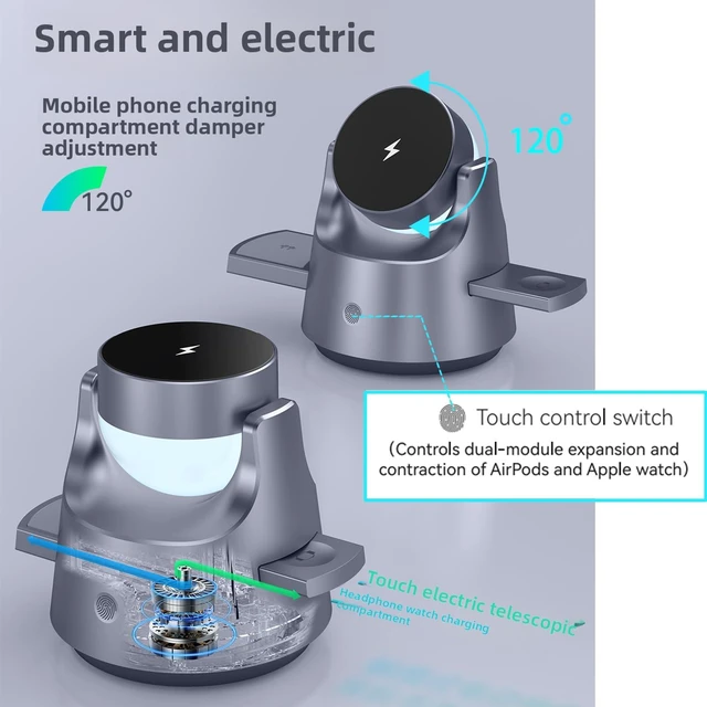 Alt view image 5 of 7 - NBWDY Smart iPhone Charger 4 in 1 Wireless Charging Station for iPhone, Apple Watch & AirPods Motorized Expandable Dock with 110° Rotation, 15W, RGB Night Light, CE/FCC Certified