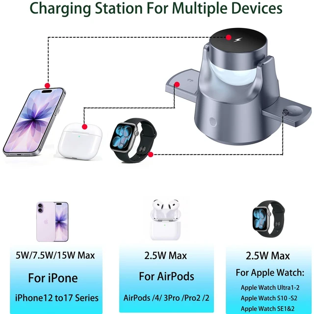 Alt view image 3 of 7 - NBWDY Smart iPhone Charger 4 in 1 Wireless Charging Station for iPhone, Apple Watch & AirPods Motorized Expandable Dock with 110° Rotation, 15W, RGB Night Light, CE/FCC Certified