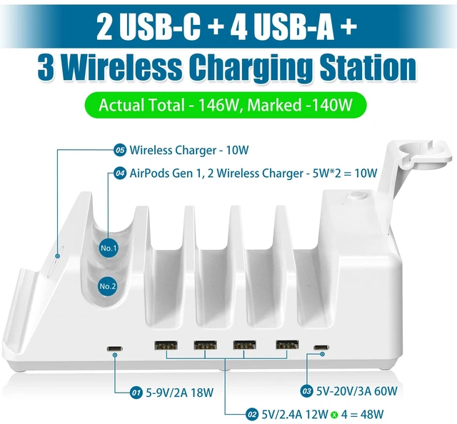 Alt view image 2 of 7 - AGVEE 140W 9 in 1 Multi USB Charging Station Organizer Family Block | With Multi Cables, 3 Wireless Charger Dock for Pad Phone Cell Phone Android Tablet Multiple Devices