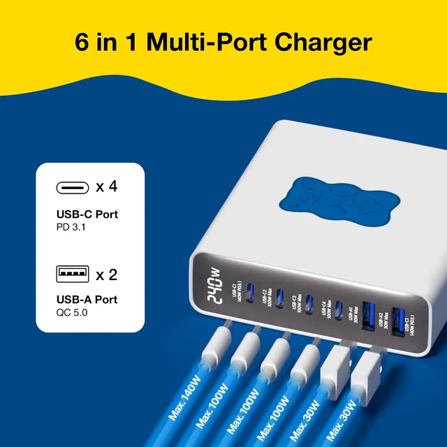 Alt view image 3 of 7 - Haribo 240W GaN Charging Station, 6-Port USB-C & USB-A Charger, PD 3.1 (140W) & QC 5.0, Compatible with MacBook, iPhone, Galaxy, Pixel, iPad, Tablets