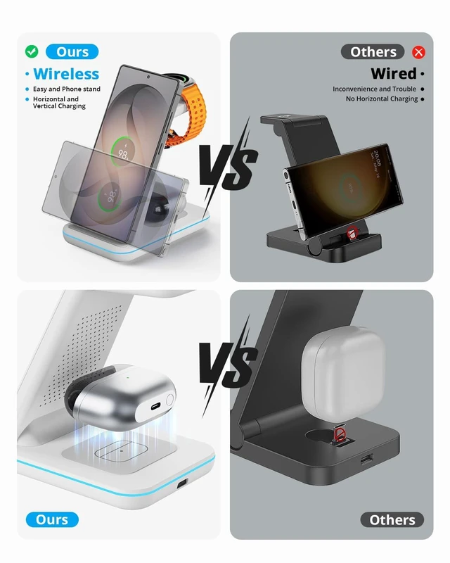 Alt view image 7 of 7 - JoyGeek 3 in 1 Wireless Charging Station for Samsung&Android, Charger Stand for S26/S25/S24/S23/S22/S21/S20/Note20/Z Fold&Flip Series, Galaxy Watch8/7/6/5/4/3/Active2/1Not for Watch9 / Ultra2