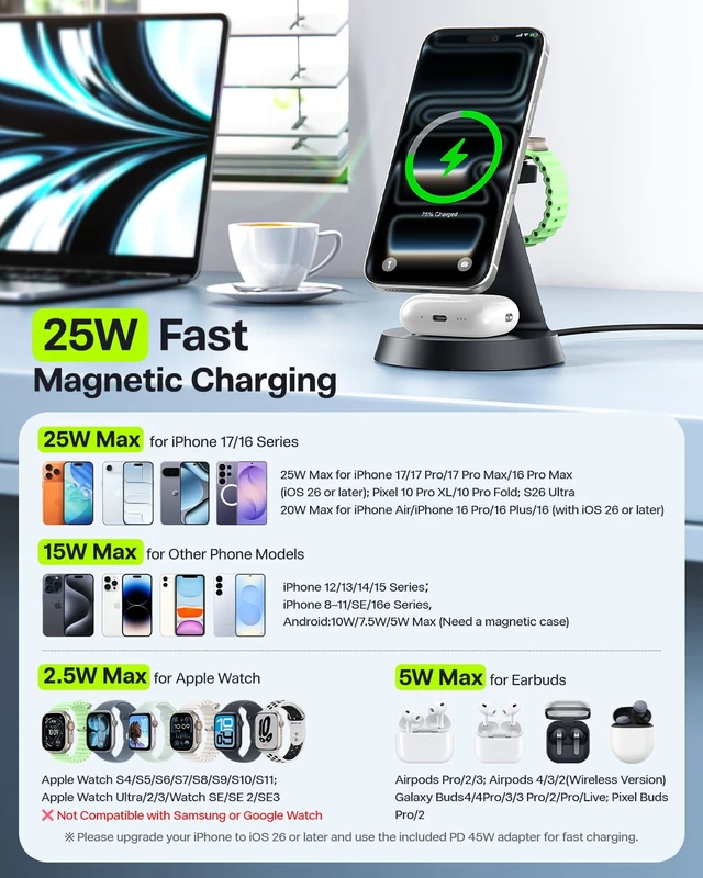 Alt view image 4 of 7 - 25W Fast 3 in 1 Charging Station for iPhone 18 Pro Max/iPhone Duo/17ProMax|Compatible with MagSafe, for Multiple Apple Devices, Magnetic Wireless Charger for Apple Watch & Airpods, with PD 45W Adapter