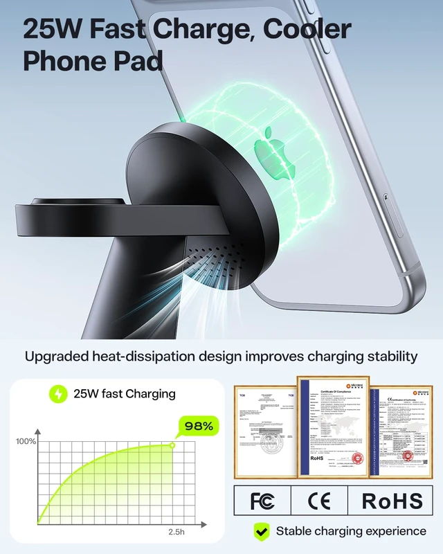 Alt view image 6 of 7 - 25W Fast 3 in 1 Charging Station for iPhone 18 Pro Max/iPhone Duo/17ProMax|Compatible with MagSafe, for Multiple Apple Devices, Magnetic Wireless Charger for Apple Watch & Airpods, with PD 45W Adapter
