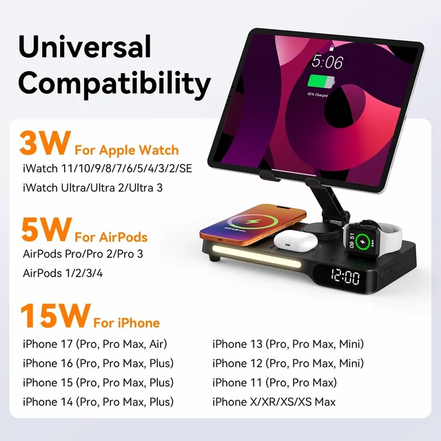 Alt view image 5 of 7 - Wireless Charging Station, 7 in 1 Multiple Charger Stand for Multi-Device|Charger Stand with Alarm Clock, Night Light, Mag-Safe Charging Dock for iPhone, Apple Watch and Airpods, for bedroom & office