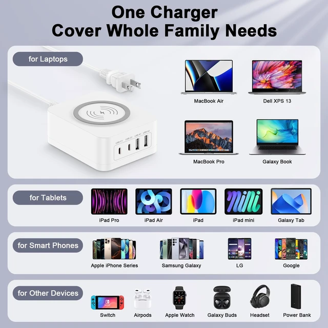 Alt view image 5 of 7 - 60W USB Charging Station with 15W Wireless Charger, Multi-port Desktop Fast Charge Hub with 2xUSB A and 2xUSB C Charger Block for Samsung S25 S24 S23 A16 A15 Z Fold 6 iPhone 16 15 14 iPad Pixel 9 8a 7