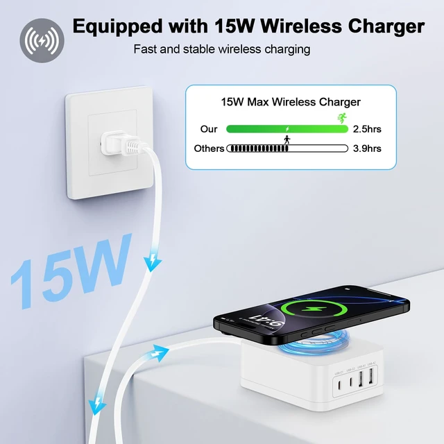 Alt view image 4 of 7 - 60W USB Charging Station with 15W Wireless Charger, Multi-port Desktop Fast Charge Hub with 2xUSB A and 2xUSB C Charger Block for Samsung S25 S24 S23 A16 A15 Z Fold 6 iPhone 16 15 14 iPad Pixel 9 8a 7
