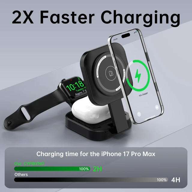 Alt view image 2 of 7 - 3 in 1 Mini Foldable Charging Station for Apple Devices, Wireless Charger Stand for Magsafe for iPhone 18 Duo 17 e Air 16 15 14 13 12 Series, Apple Watch & AirPods Series, Gifts for Women Men (Black)