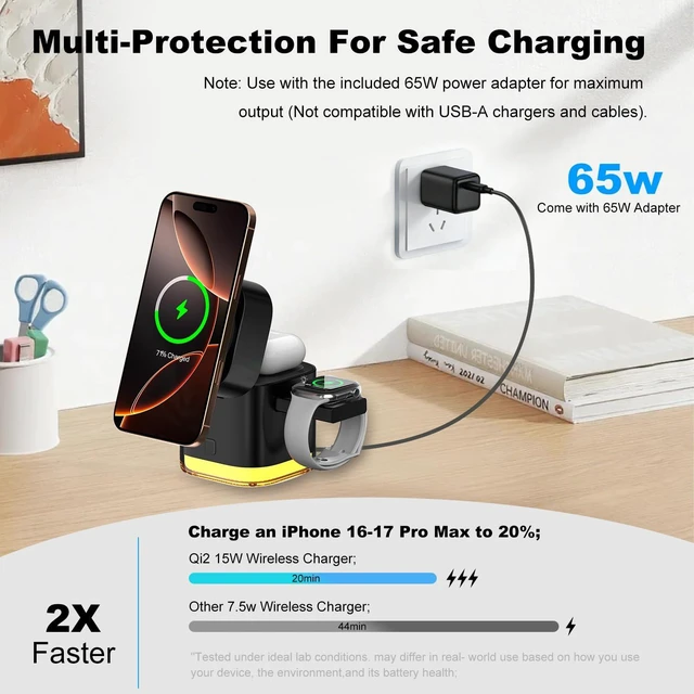 Alt view image 5 of 7 - Koolehaoda 5 in 1 Wireless Charging Station for Multiple Devices | 15W Fast Foldable Magnetic Charger Stand with Night Light and 65W PD Adapter for Apple Watch AirPods iPhone 17-12 Series