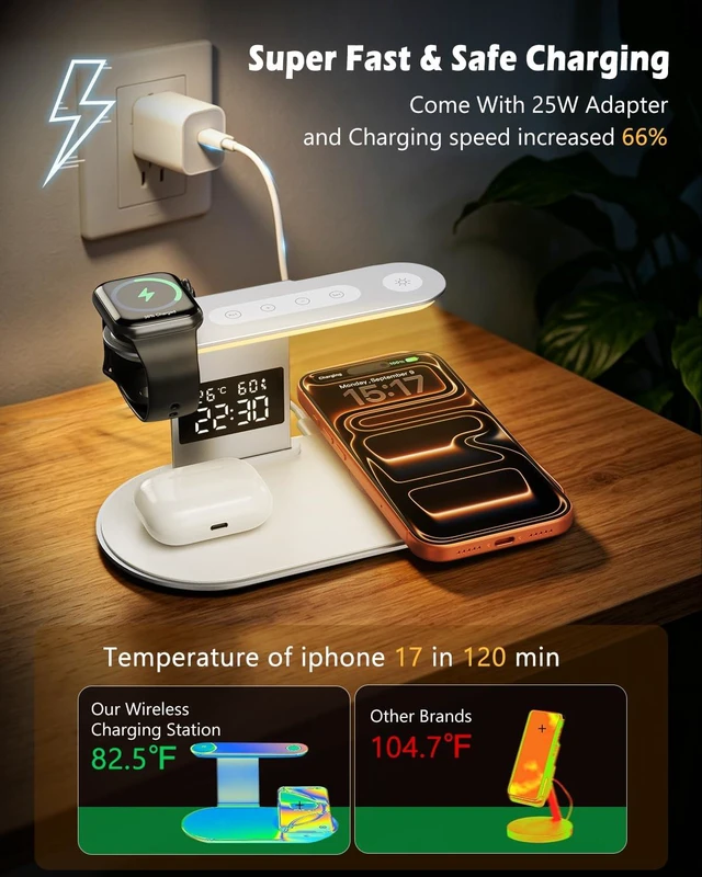 Alt view image 2 of 7 - PENTASPI 5 in 1 Wireless Charger for iPhone iWatch AirPods with Night Light | with QC3.0 Adapter, Bedside Lamp, Time/Temp/Humidity Display, Fast Charger Station for iPhone18-12, iWatch, AirPods, White