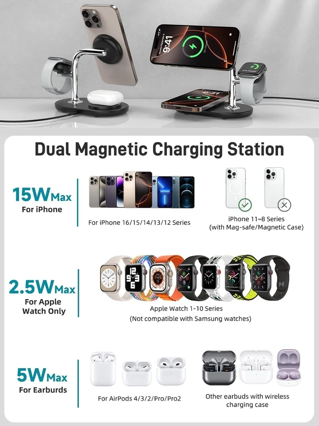 Alt view image 5 of 6 - Dual Magnetic Charger for iPhone, 3 in 1 Wireless Charger for Apple Watch | Charging Station for iPhone 18 Pro Series/AirPods Pro 2, Ideal for Nightstands, Desks & Overnight Charging, Adapter Included