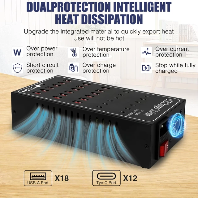 Alt view image 5 of 6 - Multiport USB C Charger Block RISWOJOR, 150W (30A) 30 Port USB Charging Station with Auto Detect, Multi USB Charger Station with Type-C 3A for Smartphone Tablets Multiple Devices