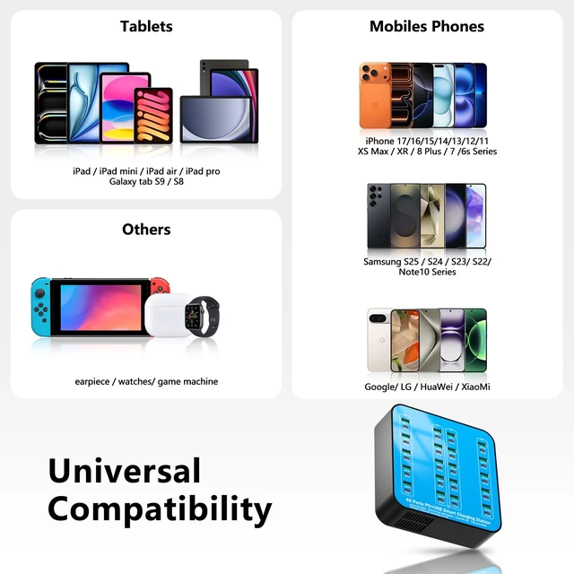 Alt view image 13 of 14 - 400W USB C Charger Station, 40 Ports (20 USBA+20 USBC) Desktop USB C Charger, Suitable for Multi-Device Fast Charging Station, Compatible with iPhone 16/15/14/13/12/Galaxy S23/S22/Tablet