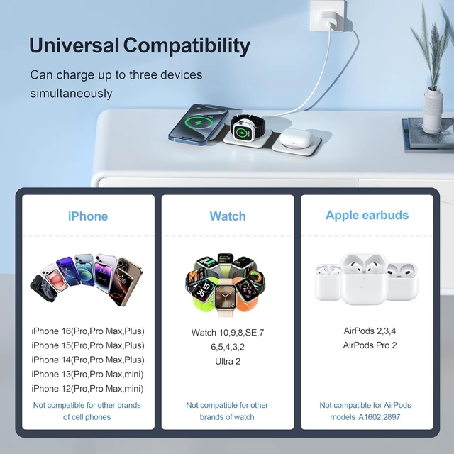 Alt view image 11 of 14 - UCOMX Wireless Charging Station for Apple, 3-in-1 Magnetic Foldable Charger | Portable MagSafe Travel Charger for iPhone 18 17 16 15 14 13 12 Pro Max, Watch & AirPods, Bedside Office Stand