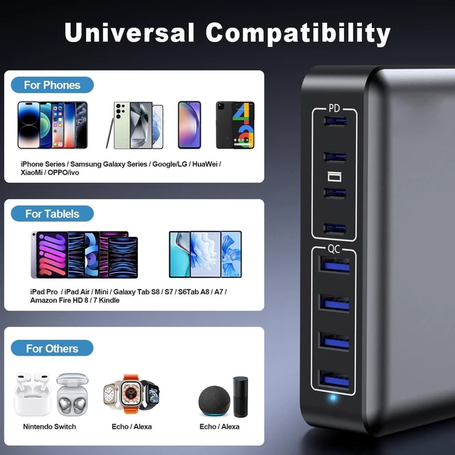 Alt view image 10 of 13 - USB C Charger 200W Charger Block, 8-Ports Gan Fast Charging Station Hub, PD 65W Laptop Charging Adapter Compatible with MacBook Pro/Air, DELL, Steam Deck, iPhone 17/16/15/14, Galaxy