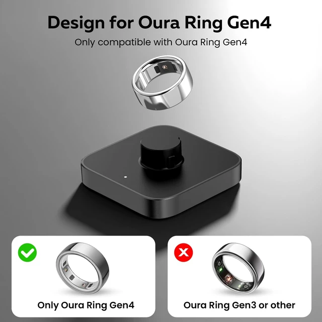 Alt view image 9 of 13 - Underhub Compatible with Oura Ring Gen 4 (Size 4) Charger Fast Charging Dock with Infrared Sensing,Auto Stop Protection, Indicator, Non-Slip Base, Charger for Smart Ring Includes 59 Inch USB-C Cable