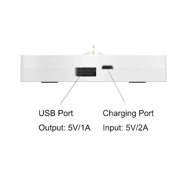Alt view image 5 of 6 - Power Up Charging Dock for Ultimate Ears UE Boom 3/Megaboom 3, Charger Dock Cradle Mount Stand Base Station with Extra 5V/1A USB Port, Included 3.3ft USB Cable (White)