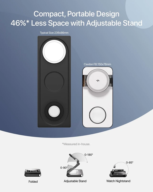 Alt view image 3 of 6 - Caxdon Qi2 3 in 1 Wireless Charging Station with Magnetic Charger for iPhone 16 Pro/16/16 Pro Max/15 Pro/15/15 Pro Max, for Apple Watch 9/Ultra 2/SE/8/7/6/5/4/3/2, for AirPods Pro/Pro 2/3 (whire)