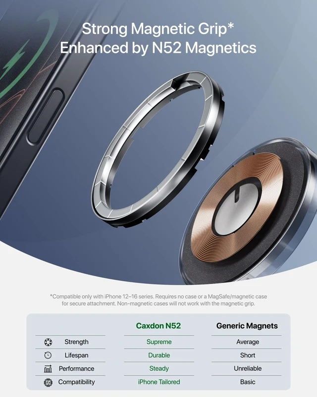 Alt view image 6 of 6 - Caxdon Qi2 3 in 1 Wireless Charging Station with Magnetic Charger for iPhone 16 Pro/16/16 Pro Max/15 Pro/15/15 Pro Max, for Apple Watch 9/Ultra 2/SE/8/7/6/5/4/3/2, for AirPods Pro/Pro 2/3 (whire)