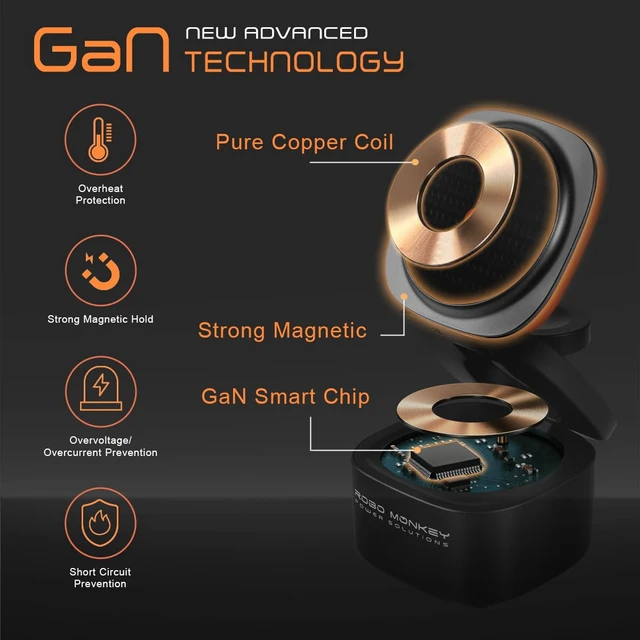 Alt view image 3 of 7 - ROBO MONKEY 65W Power Cube Charging Station Wireless GaN Fast Charger for Multiple Devices iPhone Apple Watch AirPods MacBook Android