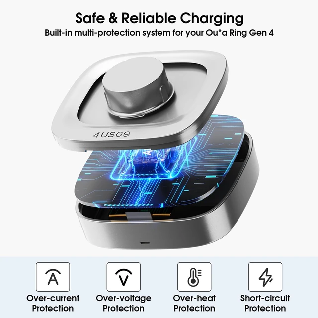 Alt view image 5 of 7 - Compatible with Oura Ring Gen 4 Charger - Size 11 | Portable Replacement Fast Charging Dock with USB-C Cable for Smart Ring