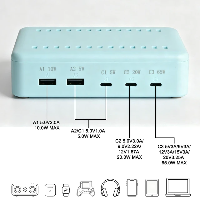 Alt view image 2 of 7 - HKY USB C Charging Station Stand for MacBook Neo Kindle Phones ipad Airpods Speakers Colorful 105W 5-Port (3 USB-C + 2 USB-A) Organizer Charging Dock with Removable Divider & Cables