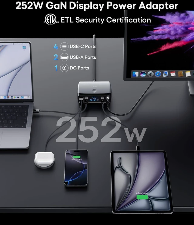 Alt view image 2 of 7 - WOTOBEUS Charging Station (252W), 7-Ports (4 USB-C, 2 USB-A, 1 DC), Power Adapter with DC Power Supply Adjustable 3.3V~24.5V (0~60W) Converter and LED Display, for iPhone Laptops Monitor Electronics