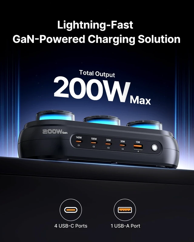 Alt view image 2 of 7 - 200W GaN Desktop Charging Station, 8-in-1 Desk Accessories with RGB Lights|140W PD3.1 Fast Charger, Gaming Accessories with 3 AC 5 USB, RGB Lights with 7 Customizable Colors for Gaming & Office Setup