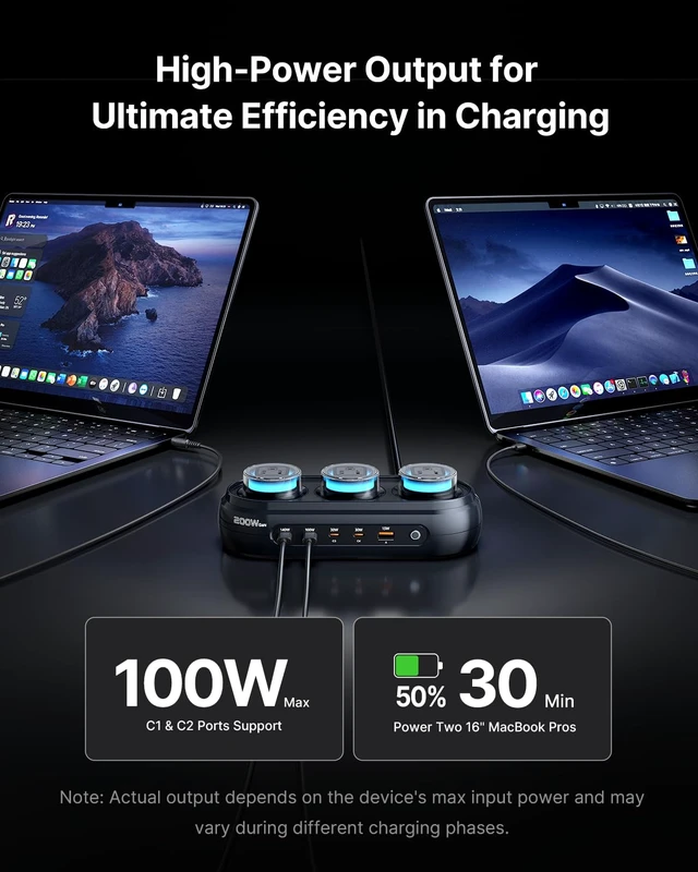 Alt view image 3 of 7 - 200W GaN Desktop Charging Station, 8-in-1 Desk Accessories with RGB Lights|140W PD3.1 Fast Charger, Gaming Accessories with 3 AC 5 USB, RGB Lights with 7 Customizable Colors for Gaming & Office Setup