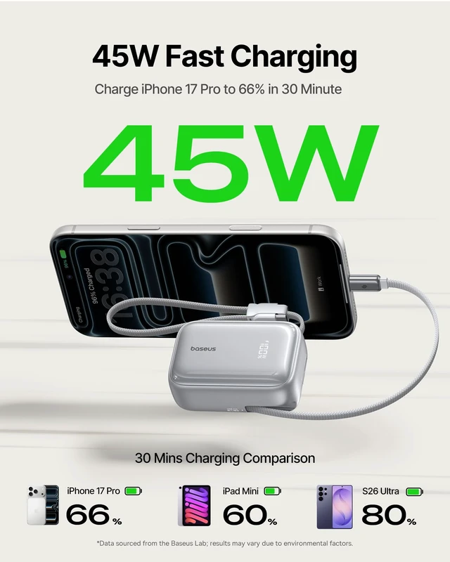 Alt view image 5 of 7 - Baseus PicoGo AR11 45W 10000mAh Portable Charger, Retractable USB-C Cable | Dual Built-in USB-C Cables, retractable & detachable 2in1 design, Compact Travel Power Bank for iPhone 18/17/16/15