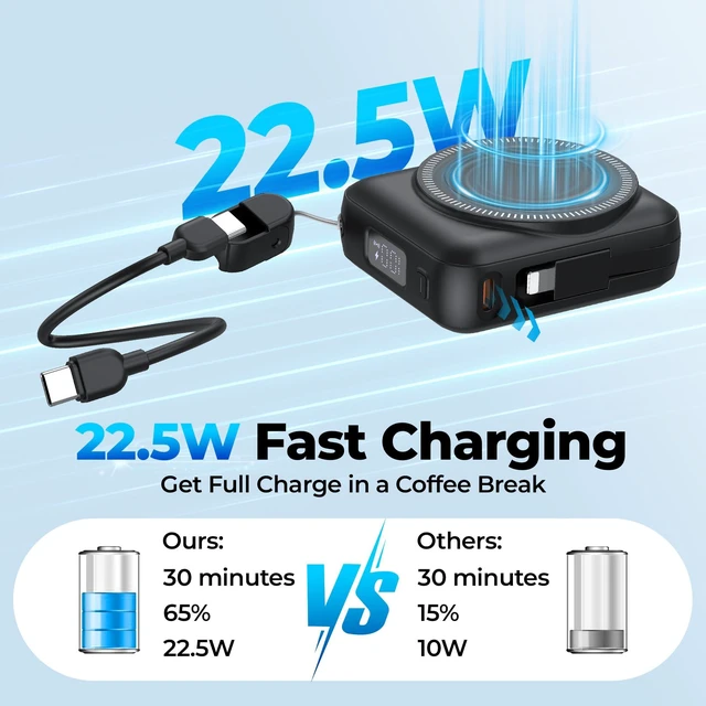 Alt view image 2 of 7 - 20000mAh Portable Charger 22.5W Fast Charging Power Bank Charge iWatch, Built-in Cables, LED Display, Magnetic Wireless Charging, TSA approved, Pocket Size, for Apple Watch, Phone, AirPods, Black