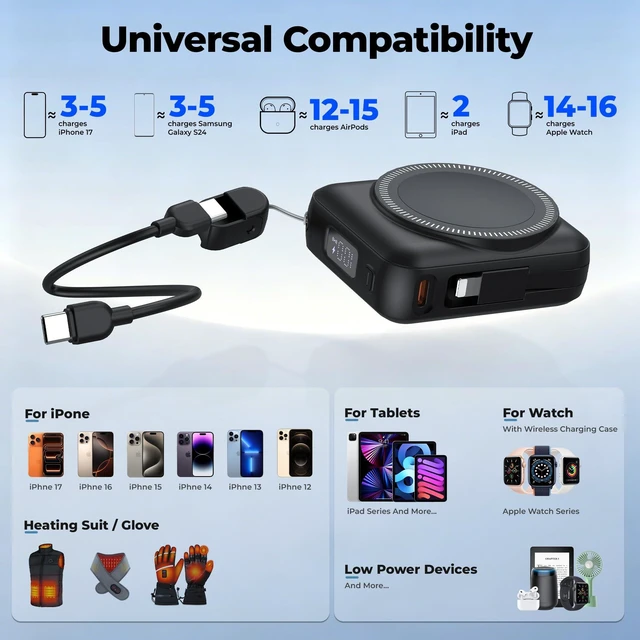 Alt view image 5 of 7 - 20000mAh Portable Charger 22.5W Fast Charging Power Bank Charge iWatch, Built-in Cables, LED Display, Magnetic Wireless Charging, TSA approved, Pocket Size, for Apple Watch, Phone, AirPods, Black