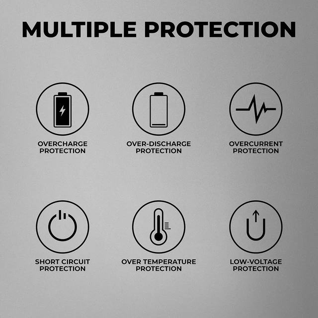 Alt view image 5 of 7 - ORORO MINI 5K Rechargeable Battery for Heated Apparel | Ultra-compact, USB-A port, LED power indicator, compatible with ororo heated apparel, cushions and hand warmers