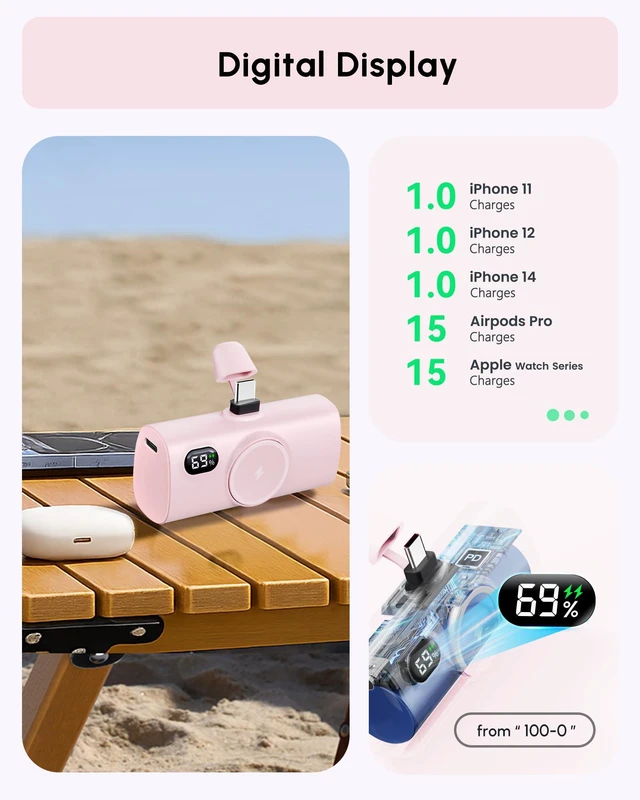 Alt view image 7 of 7 - Mini Pinky Portable Phone Charger for USB C Port, 5000mah Lightweight Typec Power Bank for iPhone 18/18 pro max/17/16/15 series, Battery Pack Compatible for Samsung/Google/xiaomi/Blackberry/Motorola