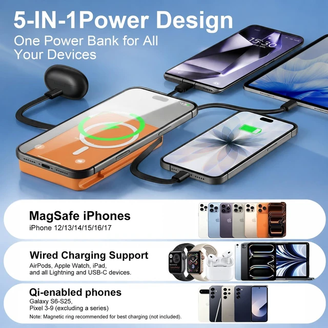 Alt view image 4 of 7 - ATGIH 10000mAh Magnetic Wireless Power Bank, 5-in-1 Portable Charger with 2 Built-in Cables, 22.5W PD Fast Charging Magnetic Battery Pack for iPhone 17/16/15/14/13/12 and All Series Orange