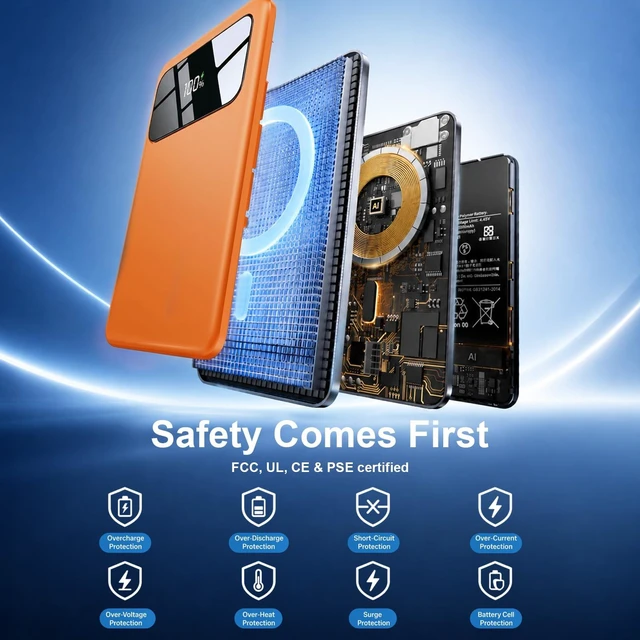 Alt view image 6 of 7 - ATGIH 10000mAh Magnetic Wireless Power Bank, 5-in-1 Portable Charger with 2 Built-in Cables, 22.5W PD Fast Charging Magnetic Battery Pack for iPhone 17/16/15/14/13/12 and All Series Orange